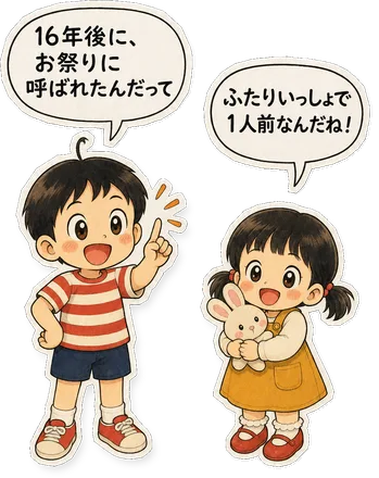 ファミコン大図鑑オリジナルキャラクターの掛け合い（オチ）