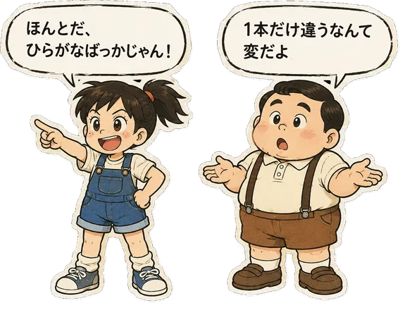ファミコン大図鑑オリジナルキャラクターゆみと勝の掛け合い