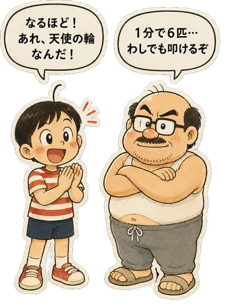 ファミコン大図鑑オリジナルキャラクターの掛け合い（オチ）