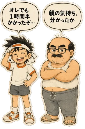 ファミコン大図鑑オリジナルキャラクターの掛け合い（オチ）